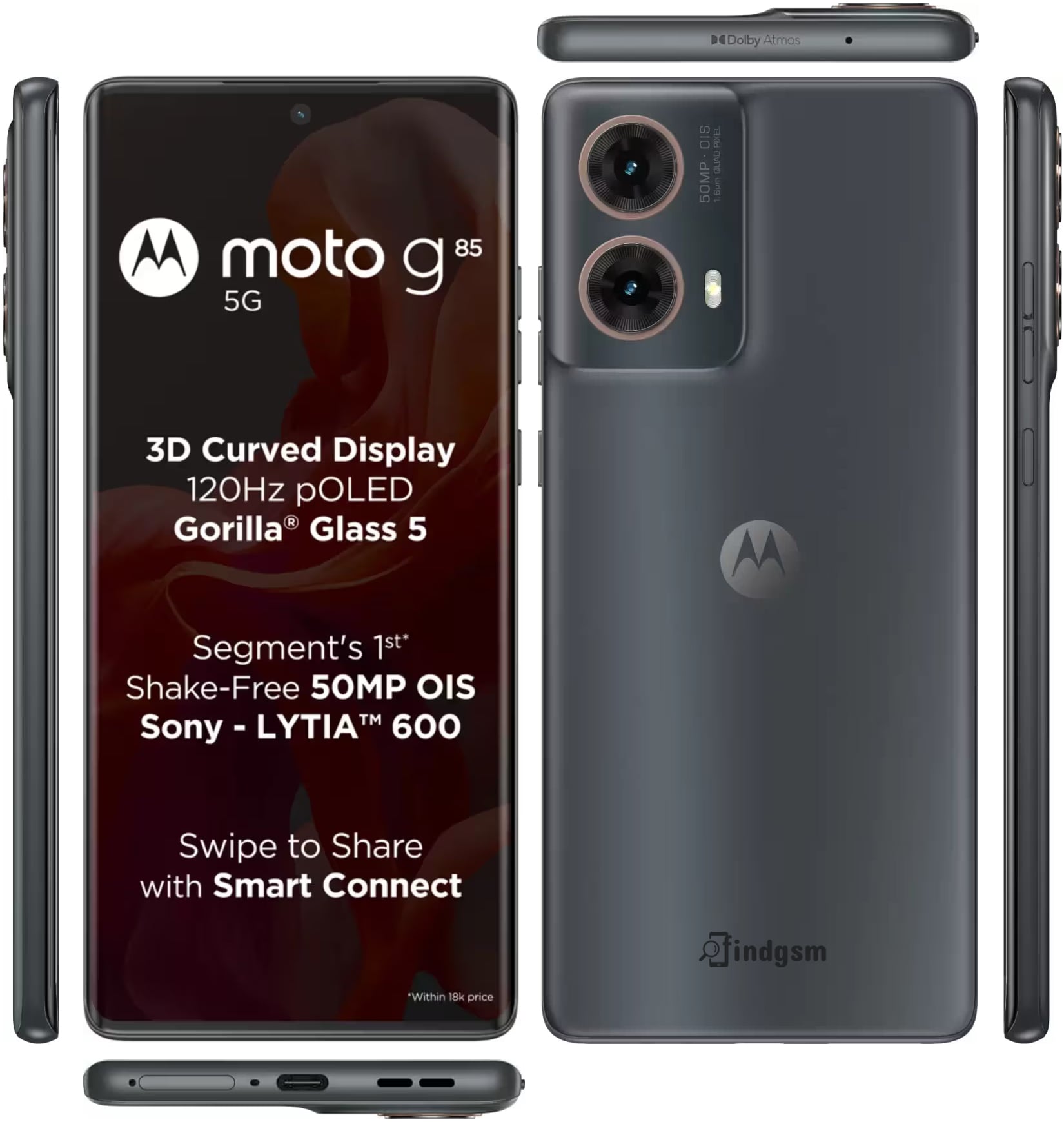 Motorola Moto G85